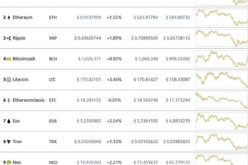 bitcoin_price_chart